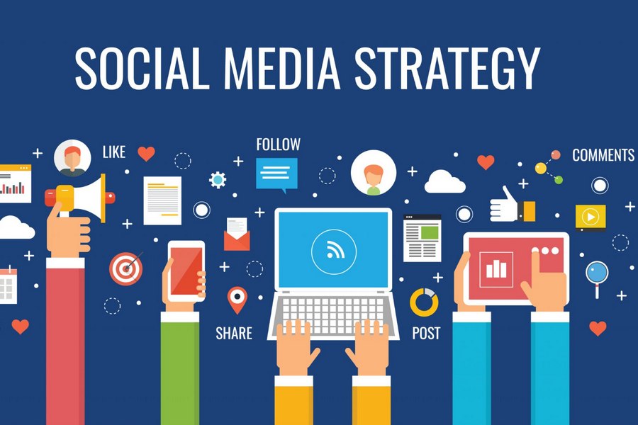 Why Your Business Needs a Social Media Strategy?
